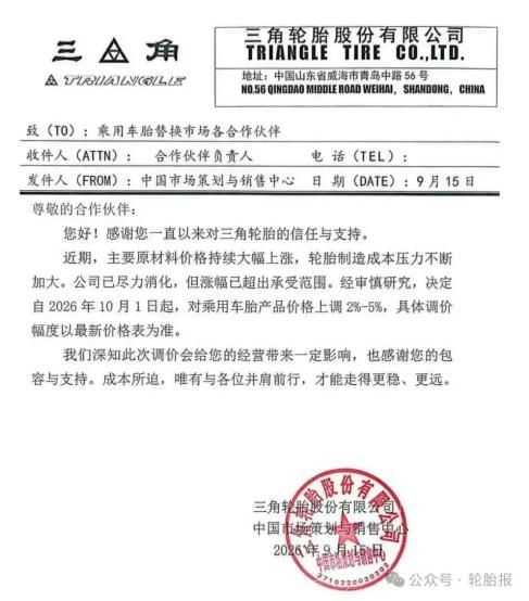 三角涨价函